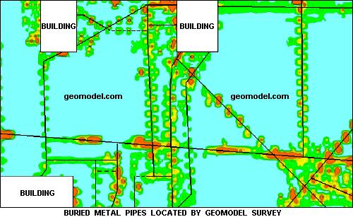 Buried Metal Pipes Located by GeoModel, Inc. Survey