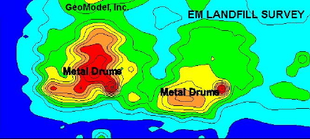 EM Contour Map - GeoModel, Inc.